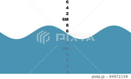 船舶の喫水標と波 94972139