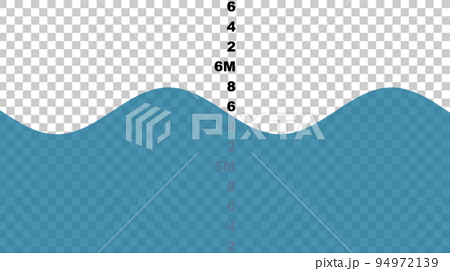 船舶の喫水標と波 94972139