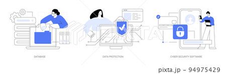 Cloud computing network safety abstract concept vector illustrations. 94975429