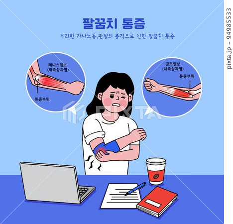 common illness, disease, ailment of office workers__elbow pain 94985533
