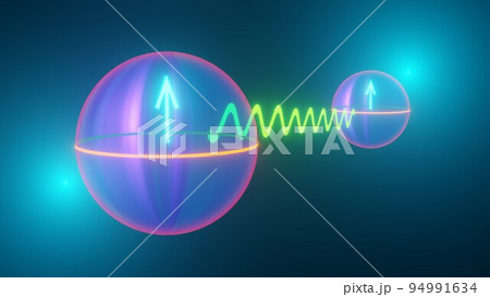 Quantum computing - spooky action on distance - entanglement, Bell state, measured, qubit states represented by Bloch spheres, 3D rendering 94991634