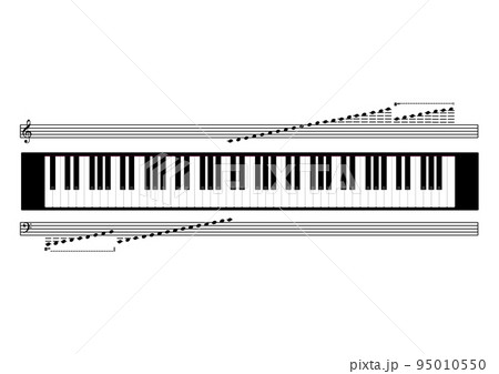 ピアノ音域表 ピアノ音域表 95010550
