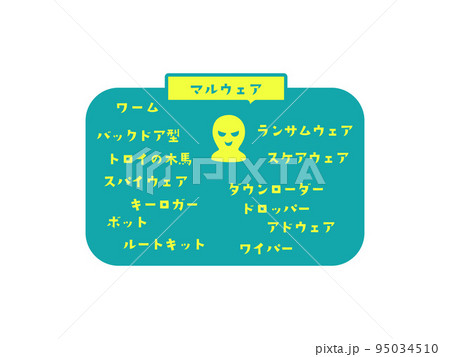 情報処理のイラストアイコン 95034510