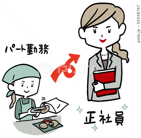 パートタイム勤務職員から正社員へ 95048767