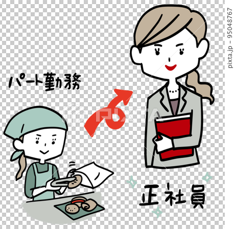 パートタイム勤務職員から正社員へ 95048767
