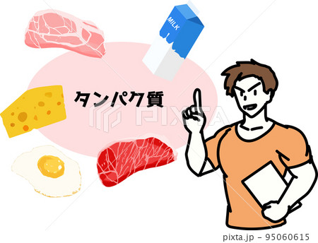 たんぱく質を取るよう指導するトレーナー たんぱく質を取るよう指導するトレーナー 95060615