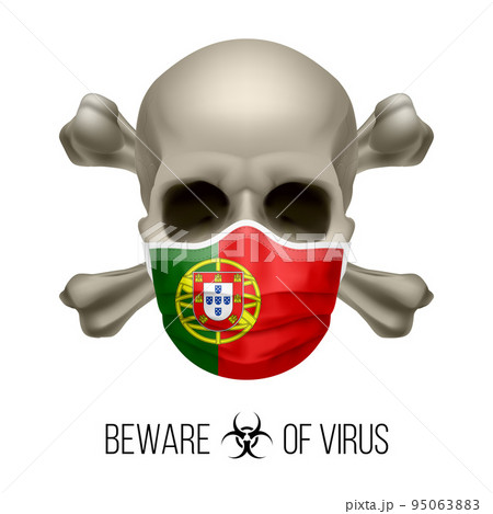 Human Skull 95063883