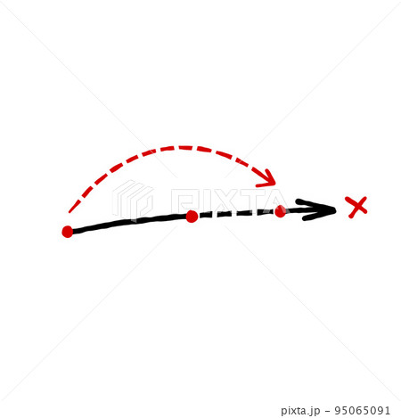Detour route. Strategy and tactics. Dotted line and direction arrow. Relocation and movement 95065091