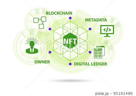 Illustration of NFT - non-fungible token 95101490