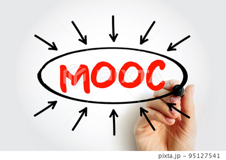 MOOC - Massive Open Online Course is an online course aimed at unlimited participation and open access via the Web, acronym text with arrows MOOC - Massive Open Online Course is an online course aimed at unlimited participation and open access via the Web, acronym text with arrows 95127541