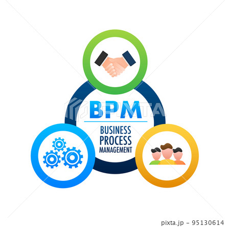 BPM : Business Process Management Business concept. Vector stock illustration. BPM : Business Process Management Business concept. Vector stock illustration. 95130614