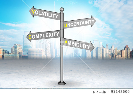 VUCA concept - volatility,uncertainty, complexity, ambiguity 95142606