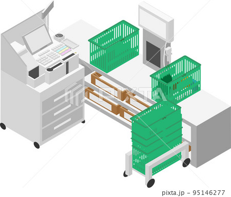 アイソメトリックなスーパーレジとかご アイソメトリックなスーパーレジとかご 95146277