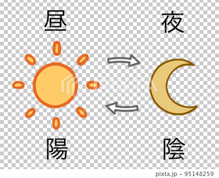 太陽と月、昼と夜のサイクル、アイコン、陰陽 太陽と月、昼と夜のサイクル、アイコン、陰陽 95148259