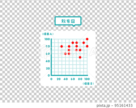 情報処理のイラストアイコン 95161433