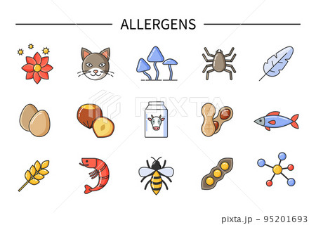 Allergens Causing Allergy, Food and Environment 95201693