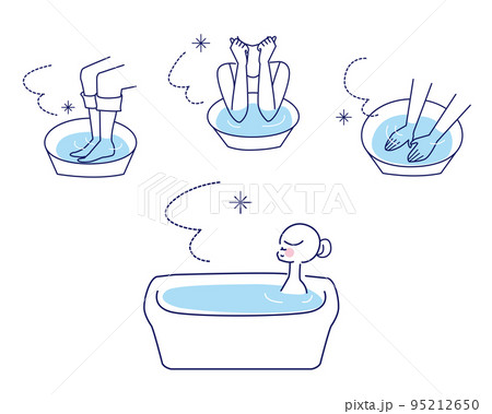足浴、肘浴、手浴、全身浴の線画セット 95212650