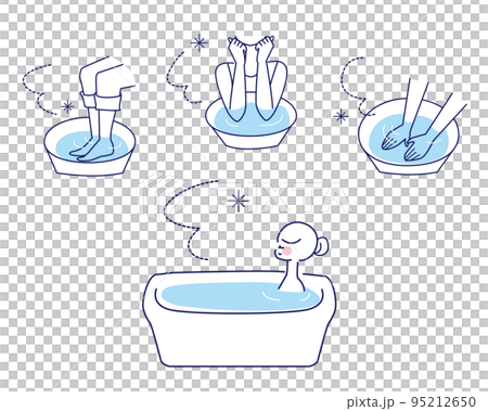 Foot bath, elbow bath, hand bath, full body bath line drawing set 95212650