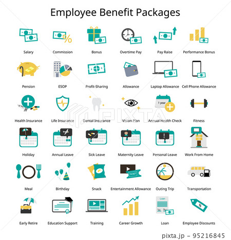 Set of Employee Benefit package for employee icon 95216845