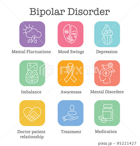 Bipolar Disorder or Depression BP Icon Set Showing Mental Health Issue Symptoms Bipolar Disorder or Depression BP Icon Set Showing Mental Health Issue Symptoms 95221427
