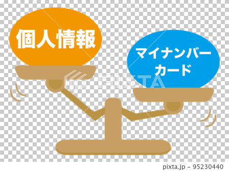 個人情報・マイナンバーカード 個人情報・マイナンバーカード 95230440