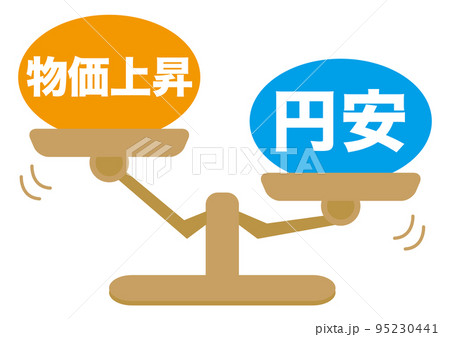 物価上昇・円安 95230441