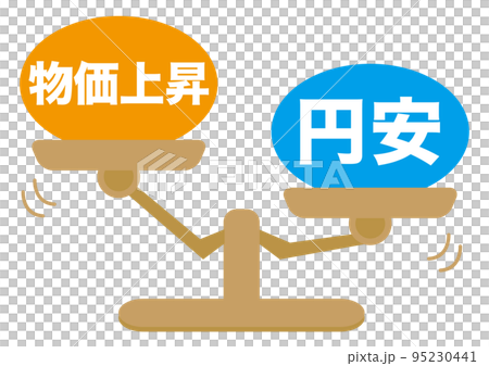 物価上昇・円安 95230441