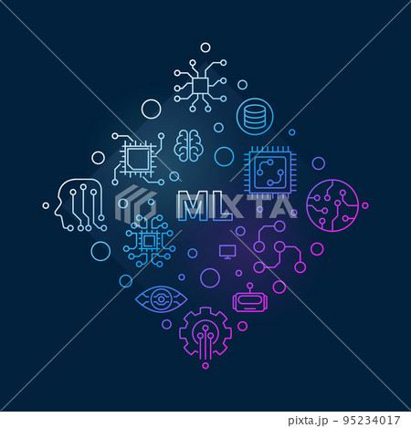 ML - Machine Learning vector colored line round illustration ML - Machine Learning vector colored line round illustration 95234017
