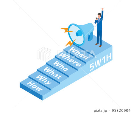 5W1Hのイメージイラスト 95320904