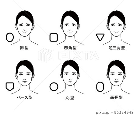 様々な顔の形 95324948