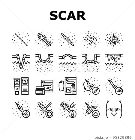 Scar After Trauma Or Surgery Icons Set Vector 95329899