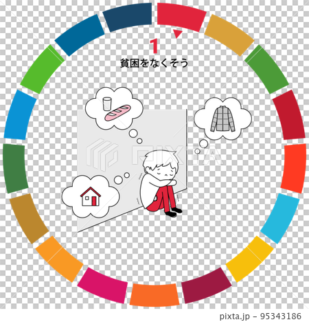 SDGs　GOAL1　貧困をなくそう 95343186