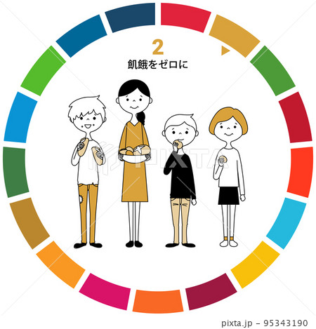 SDGs GOAL2 飢餓をゼロに SDGs GOAL2 飢餓をゼロに 95343190