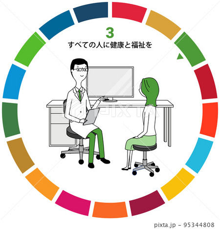 SDGs　GOAL3　すべての人に健康と福祉を 95344808
