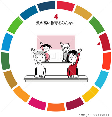 SDGs　GOAL4　質の高い教育をみんなに 95345613