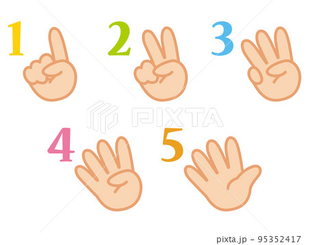 指でカウント　数字　アイコン 95352417