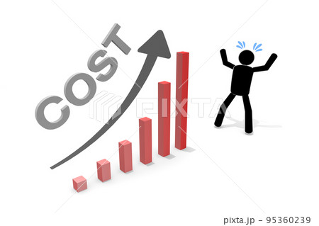 価格が上がる。値上げに苦しむ人物。物価高を棒グラフで表示する。 95360239