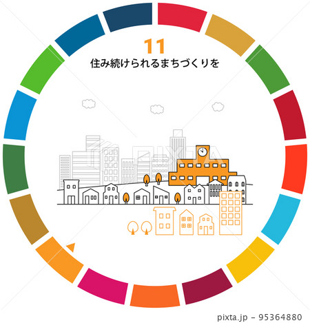 SDGs　GOAL11　住み続けられるまちづくりを 95364880