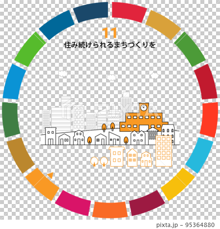 SDGs　GOAL11　住み続けられるまちづくりを 95364880