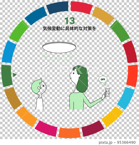 SDGs Goal 13 Concrete measures against climate change SDGs Goal 13 Concrete measures against climate change 95366490