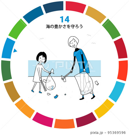 SDGs　GOAL14　海の豊かさを守ろう 95369596