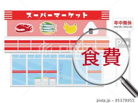 食費 95378955