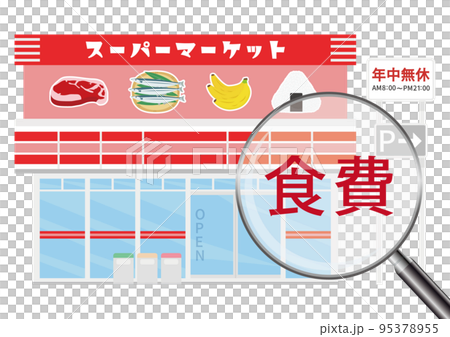 食費 95378955