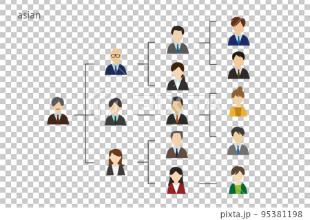 アジア系の人々の組織図イラスト 95381198