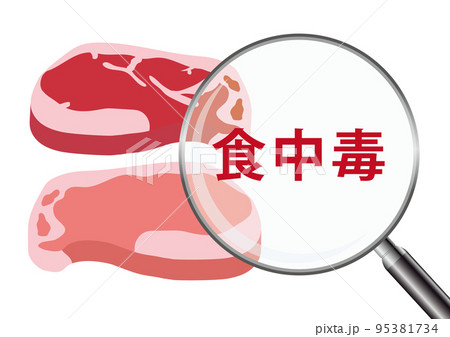 お肉 食中毒 95381734