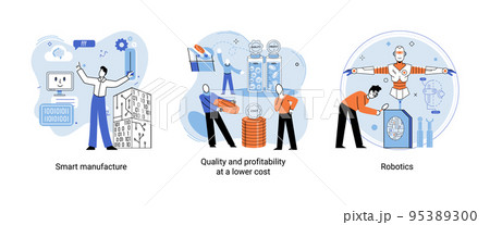 Smart manufacture, quality and profitability at a lower cost, robotics system illustrations set 95389300