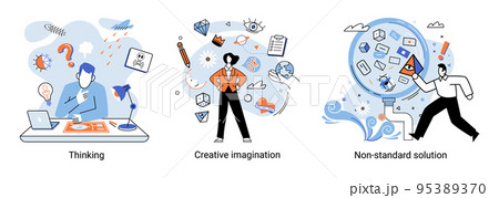 Creative thinking. People different mental mindset types or models creative. Imaginative logical and structural thinking Creative thinking. People different mental mindset types or models creative. Imaginative logical and structural thinking 95389370