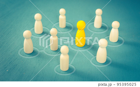 人間関係(黄色はキーマン) 人間関係(黄色はキーマン) 95395025