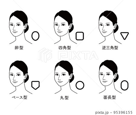 様々な顔の形 95396155