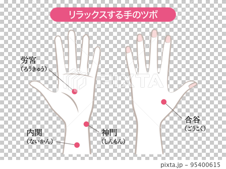 リラックスする手のツボ 95400615